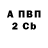 БУТИРАТ бутандиол Abril vp